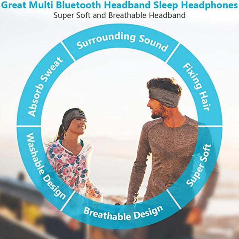 Nanomask - Headphone Sleep Mask™