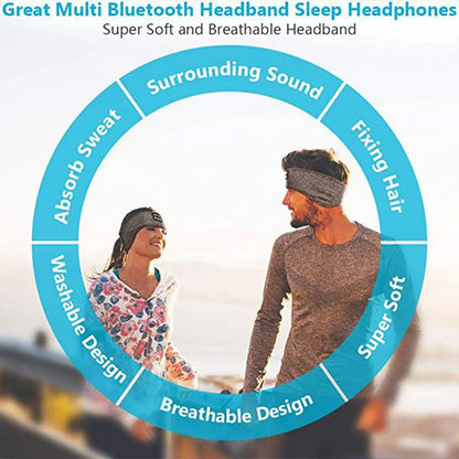 Nanomask - Headphone Sleep Mask™